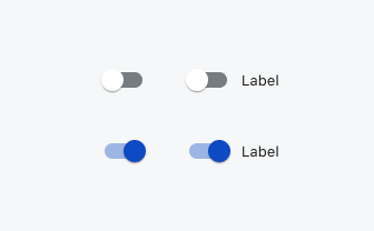 Visit Accessibility Page